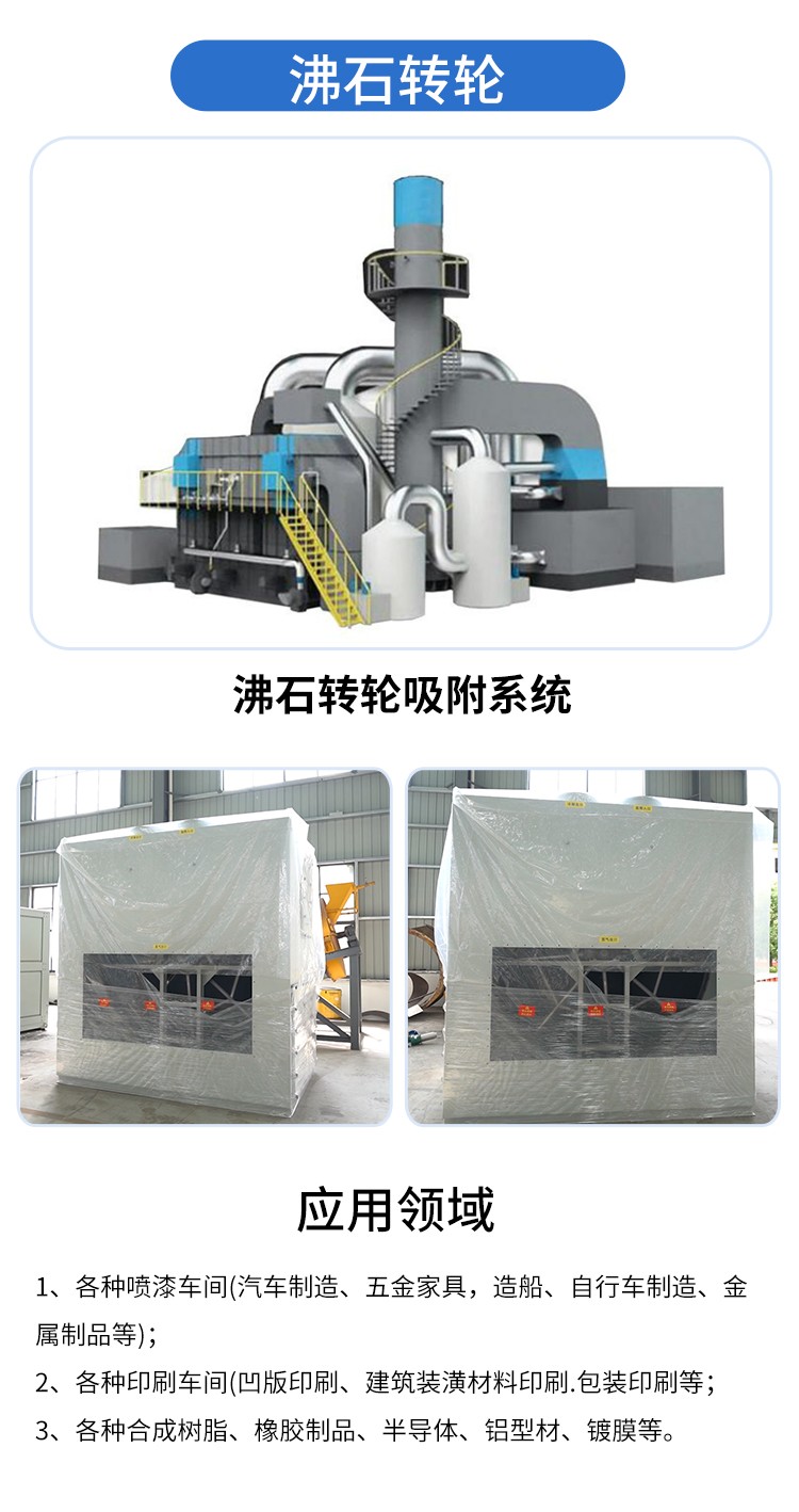 1735098942545991.jpg 沸石轉(zhuǎn)輪.jpg